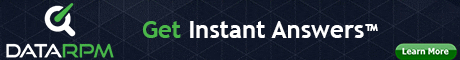 DataRPM BANNER AD